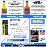 New Product Sheet