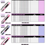 AutoTex Pink Blades