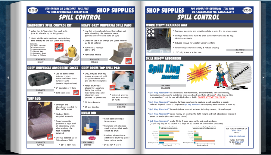 Shop Safety International Filters