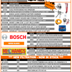 1st Quarter 2015 Flyer