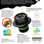 Smart-O The Intelligent Drain Plug